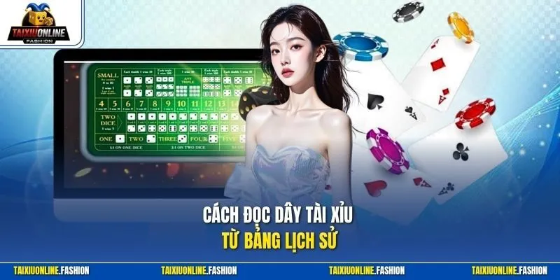 Cách đọc dây Tài Xỉu từ bảng lịch sử